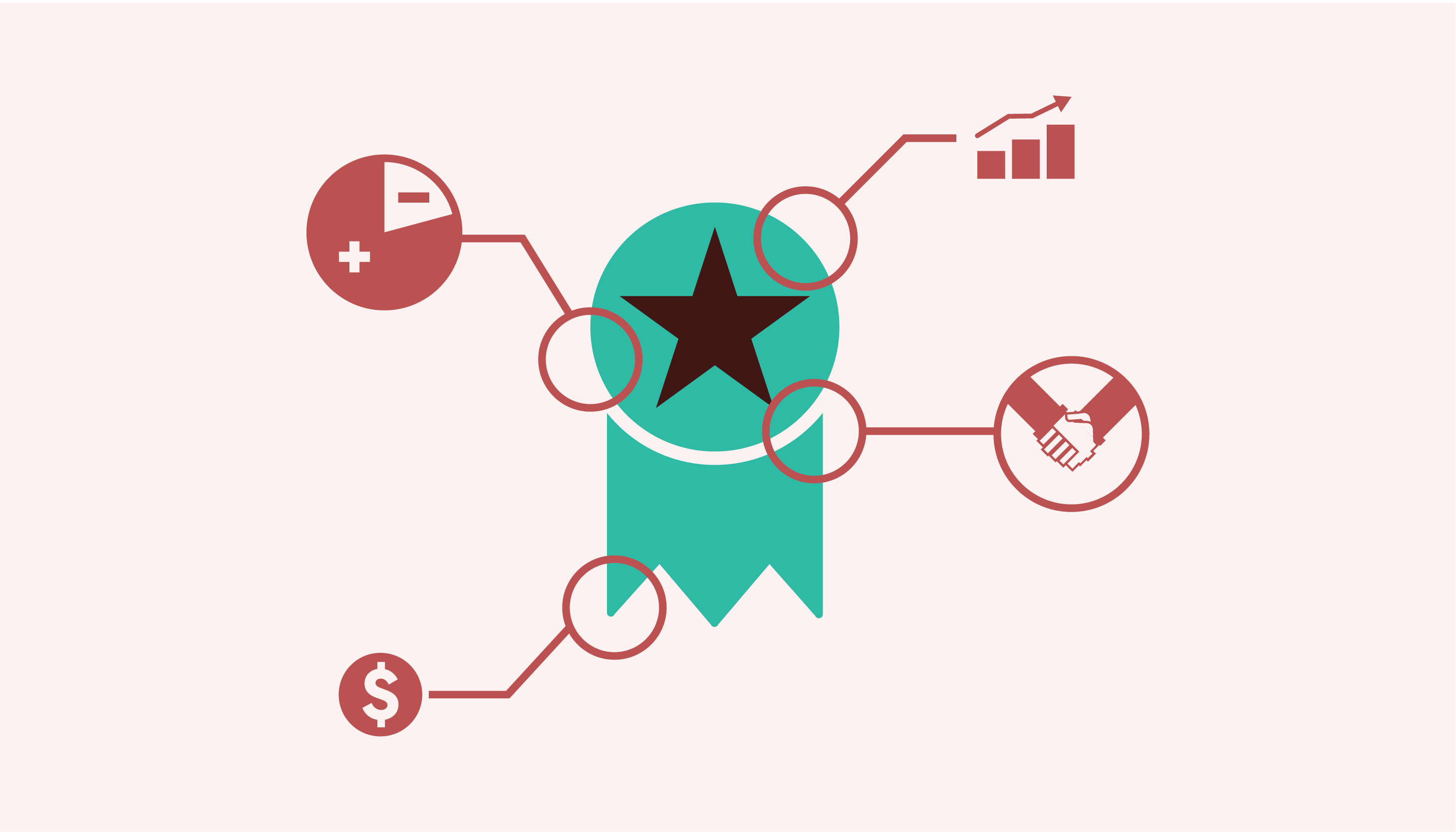 Tune Into What’s Going Well